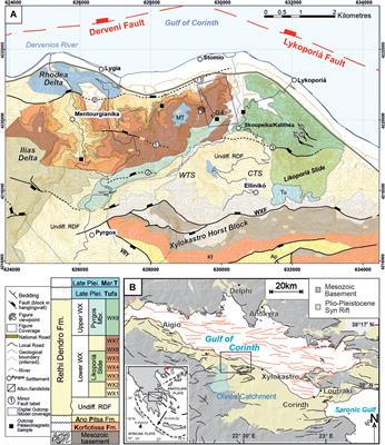 Deep-Water Syn-rift Stratigraphy as Archives of Early-Mid Pleistocene Palaeoenvironmental Signals and Controls on Sediment Delivery